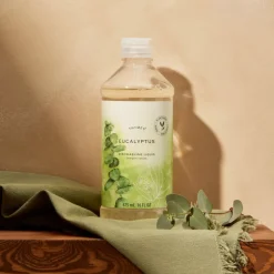 Eucalyptus Dishwashing Liquid