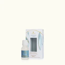 Washed Linen Laundry Fragrance Oil